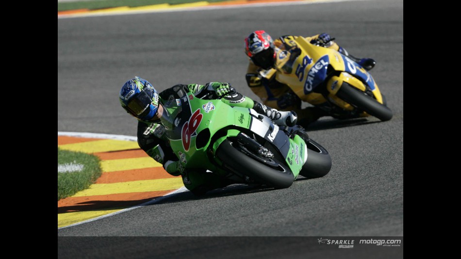 Circuit Action Shots - Comunitat Valenciana
