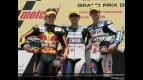 125cc Circuit Action Shots - Qatar