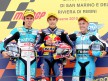 Terol, Marquez and Vazquez on the podium at Misano