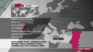 Estoril hosts round 3