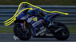 MotoGP aerodynamics with Yamaha and Cardion AB Motoracing 