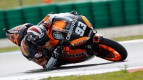 Marc Marquez, Team CatalunyaCaixa Repsol, Assen FP2