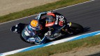 Esteve Rabat, Tuenti Movil HP 40, Motegi FP3