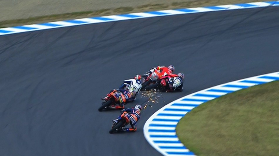 Moto3, Motegi RAC