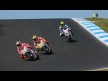MotoGP Phillip Island RAC