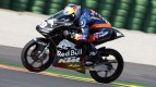 Luis Salom, Red Bull KTM Ajo - Valencia Test