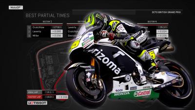Michelin Ideal Lap: #BritishGP