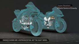 The fundamental reasons behind MotoGP™ engine configurations