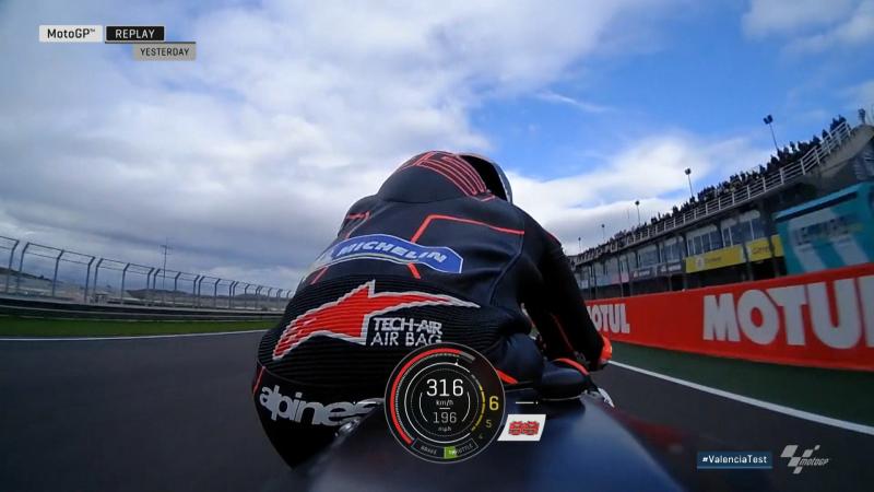 Vinales Top Again As 2019 Valencia Test Concludes Dailymgp