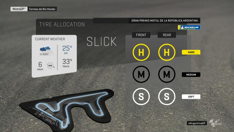 http://www.motogp.com/