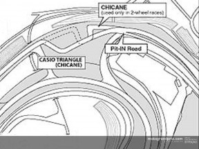 鈴鹿サーキットがコース改修工事を実施 Motogp