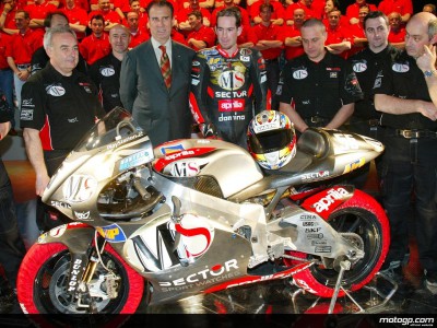 aprilia motogp 2002