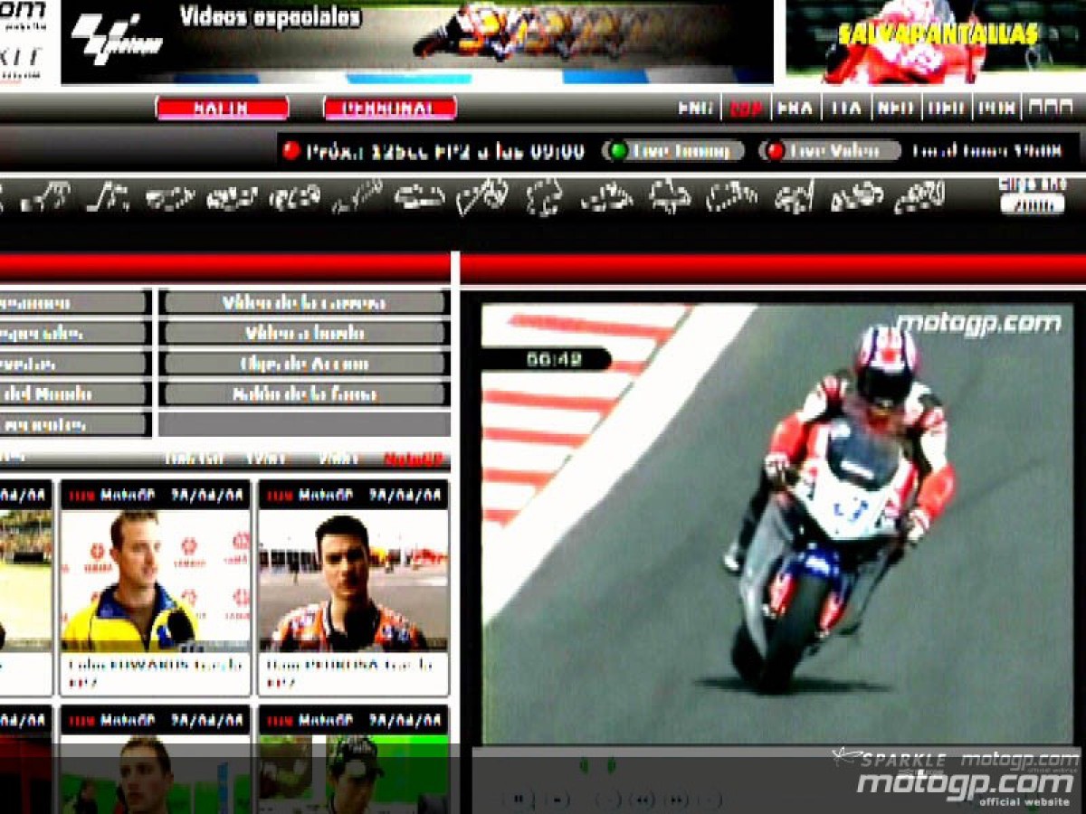 Motogp Coverage Usa