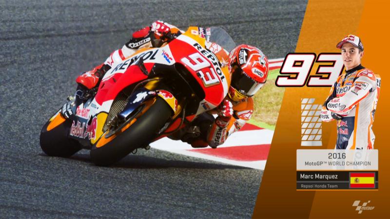 Marc Marquez The Story Of A Champion Motogp