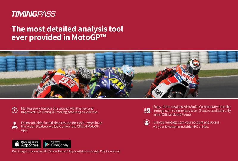 MotoGP Racing '23 - Apps on Google Play