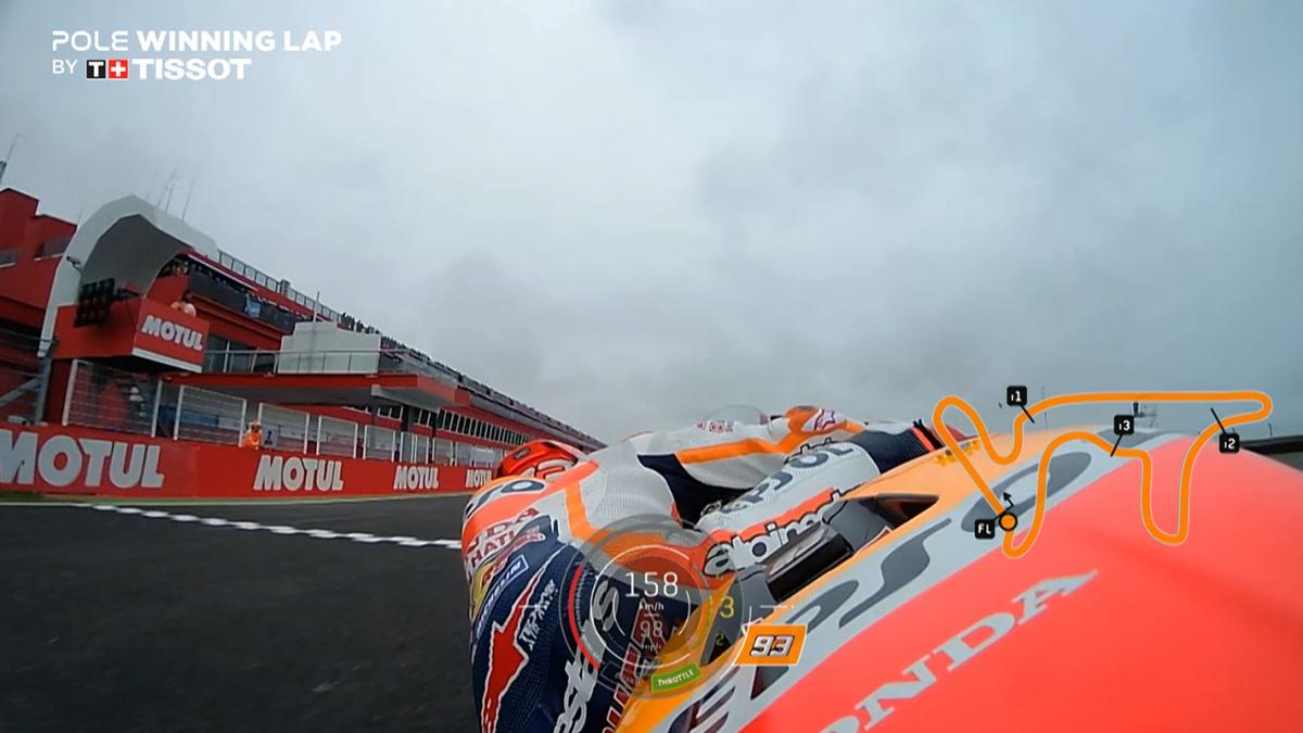 Motogp