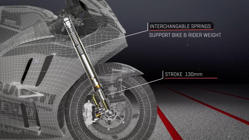 front fork