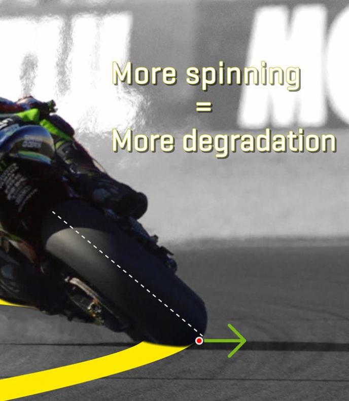 Marquez Save Of The Century Sliding At 153km H Motogp