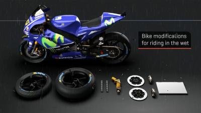 Quels réglages effectuer sur une MotoGP™ en cas de pluie ?