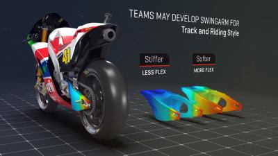 Swingarm Flex in 3D