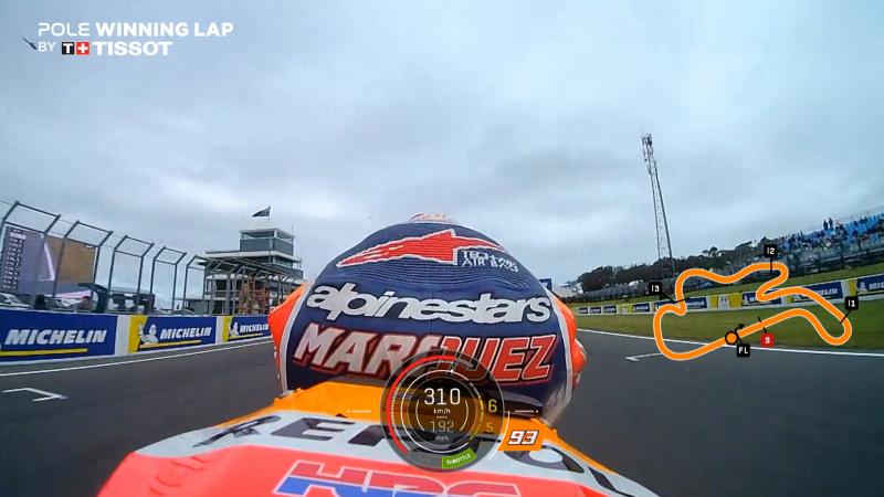 The Two-Time World MotoGP Champions Own Explosive Story Pushing the Limits