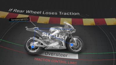 Wie funktioniert die Traktionskontrolle in der MotoGP™?