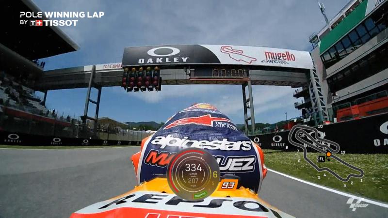 Motogp Mugello Pole And Moto3 Lap Record For Arbolino Bikesport News