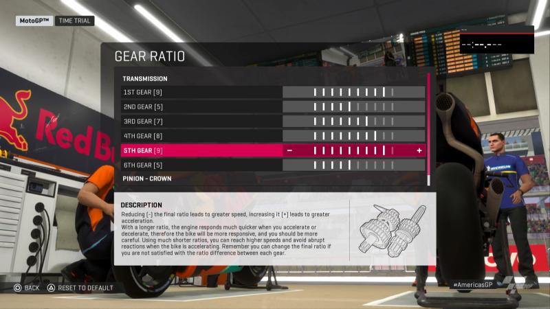 Motogp