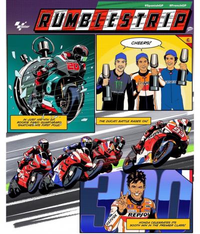 From the emergence of @FabioQ20 to the start of new