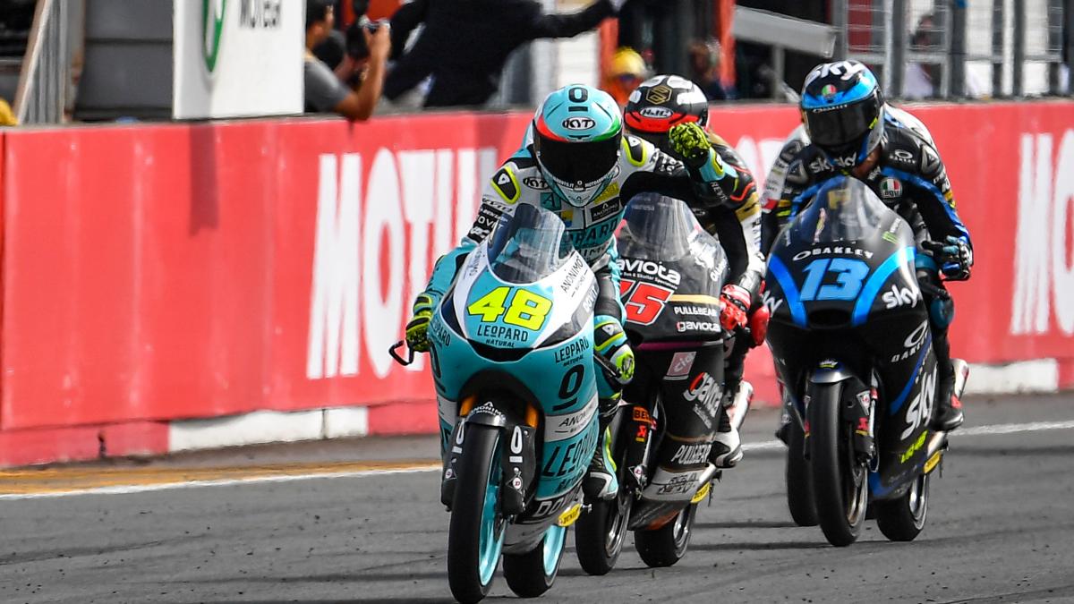 Объем двигателя motogp