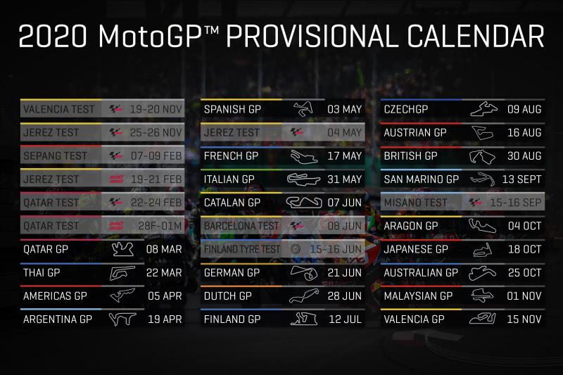 Calendário actualizado MotoGP 2020: 15 corridas e festa final em