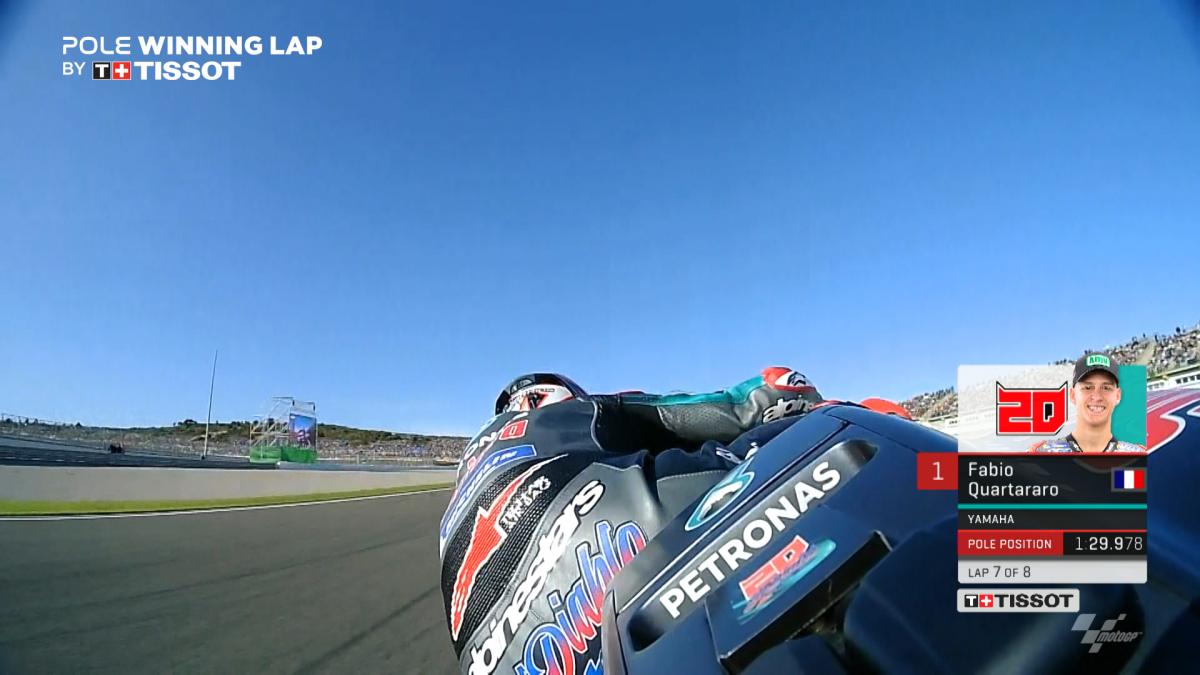 Motogp