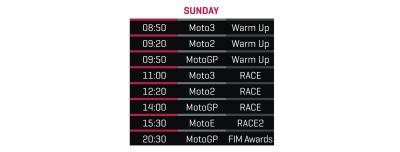 Motogp race time