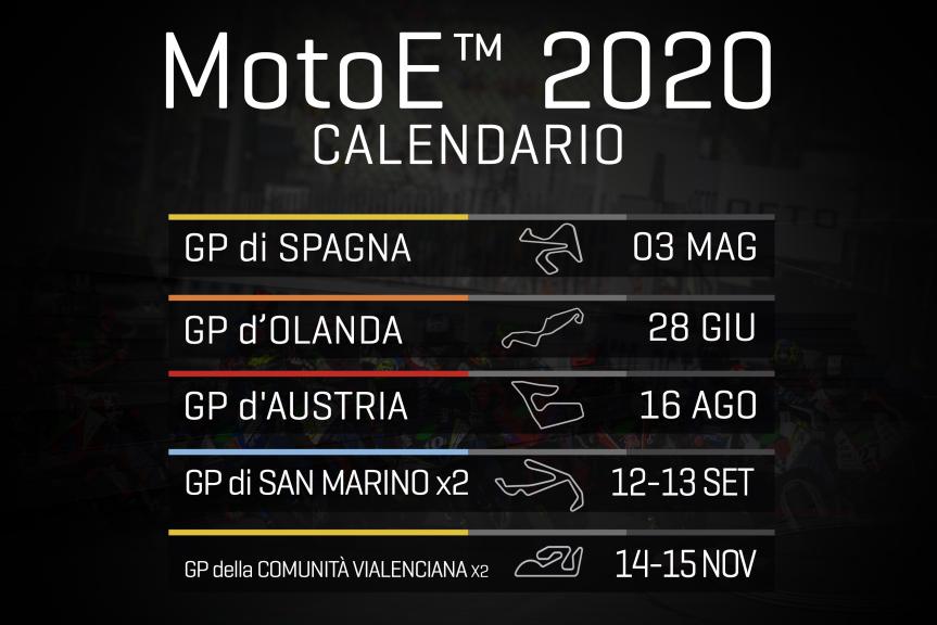 Motogp