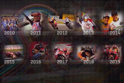 This is MotoGP™: a permanent revolution