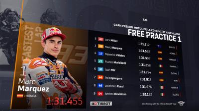 Take a look at the new and improved TV graphics for 2020