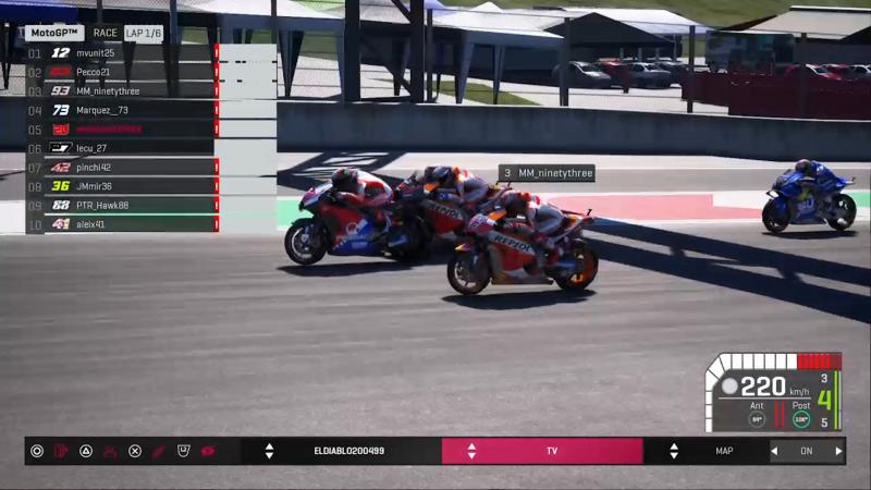 バーチャルレース 驚異的な記録を達成 Motogp