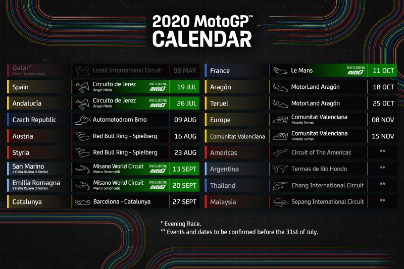Calendário actualizado MotoGP 2020: 15 corridas e festa final em