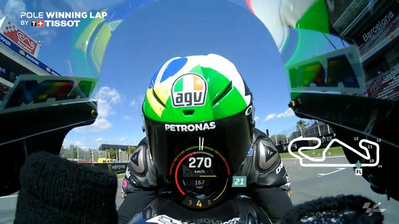Motogp