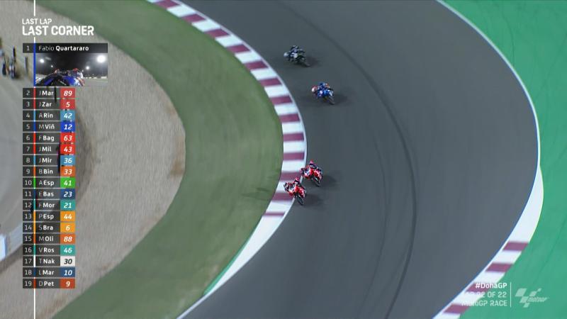 シーズンソーファー 第２戦ドーハｇｐ Motogp