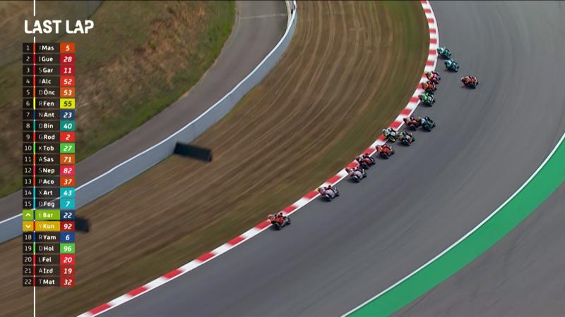 Moto GP - Personas a seguir: Moto3 ™ - Interdeportes 5 if mgp 07 cat m3 race.mxf.11 58 27 02.imagen fija001.middle