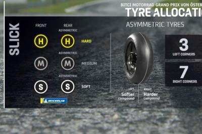 Che pneumatico sceglieranno i piloti per il GP austriaco?