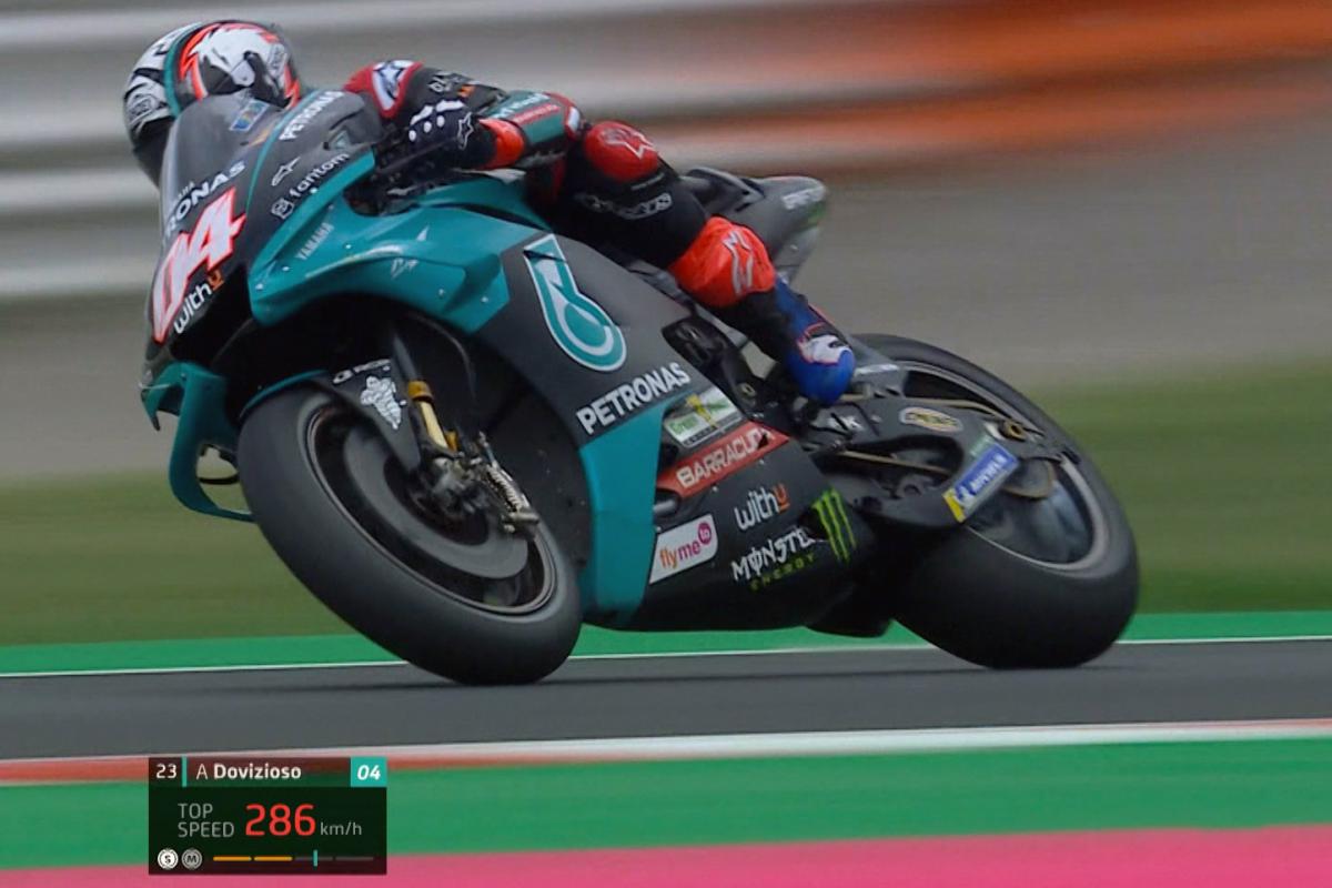 dovizioso petronas