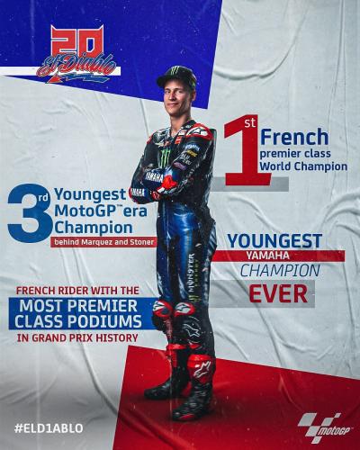 The numbers behind @FabioQ20 's title success! The Frenchman's achievement