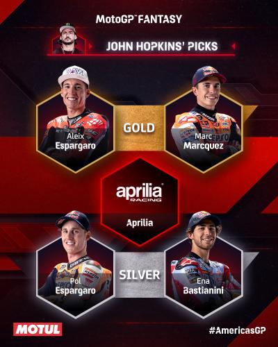 Have you sorted your #MotoGPFantasy team yet? @JHopper21 has made