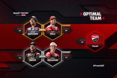 Mugello, todo un rompecabezas en MotoGP™ Fantasy