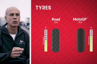 MotoGP™ Explained: Differences between a MotoGP™ & Road bike