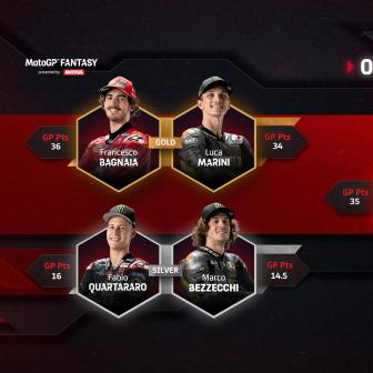 MotoGP™ Fantasy: boom degli italiani