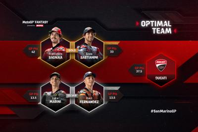 MotoGP™ Fantasy : Sur qui miser en Aragón ?
