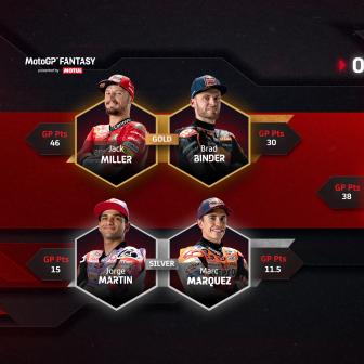 Chi far entrare in squadra a Buriram?